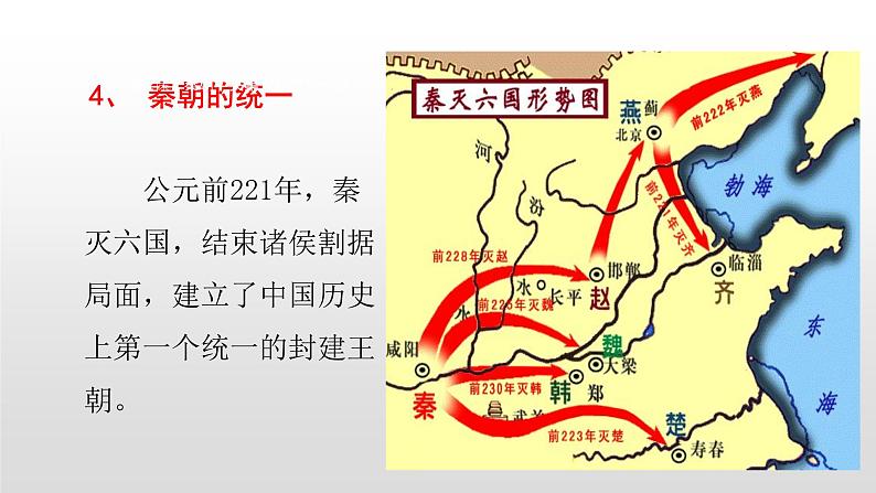 人教版高中历史必修一第一单元人教版高中历史必修一第一单元第2课秦朝中央集权制度的形成(31张PPT)05