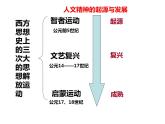 第5课西方人文主义思想的起源课件（共70张）