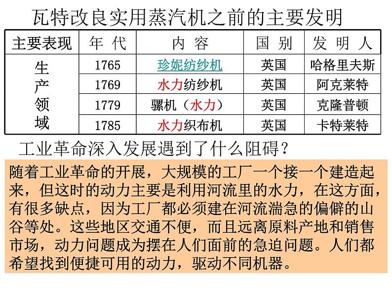 第13课 从蒸汽机到互联网  （共36张PPT）08