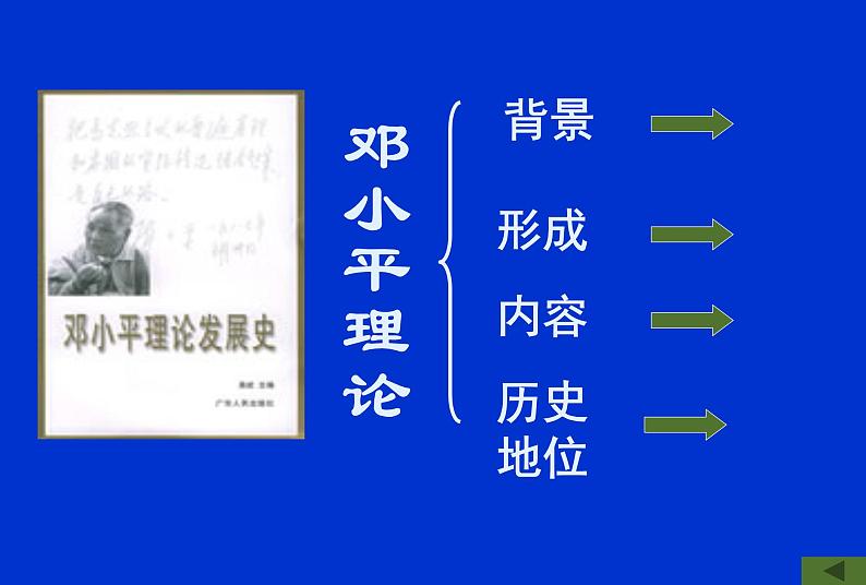 第18课  新时期的理论探索（37张PPT）07