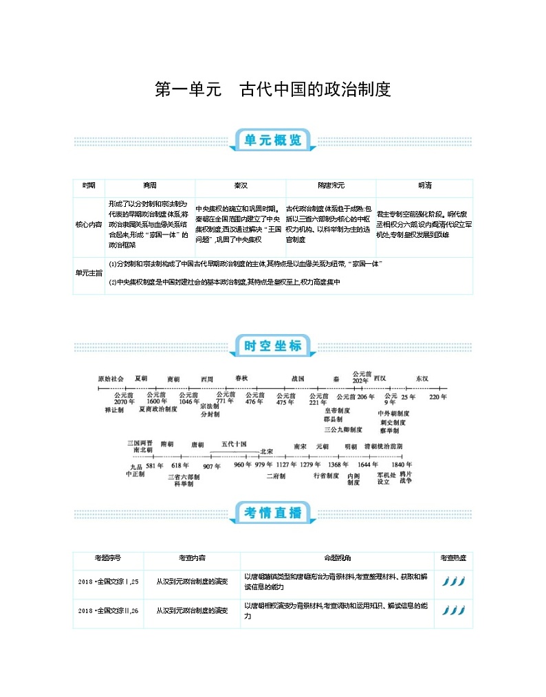 2020版《新考案》历史高考一轮总复习【人教版】教师用书：第1单元古代中国的政治制度第1页