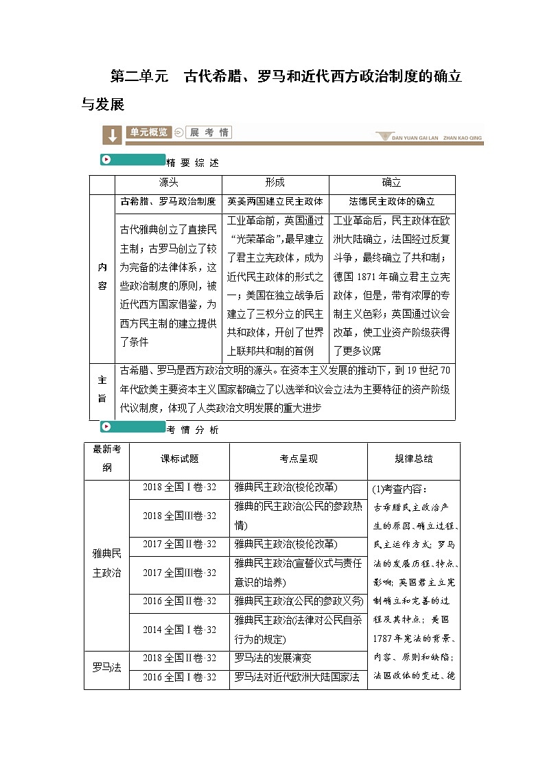2020版《衡中学案》高三历史一轮总复习学案第二单元5古代希腊民主政治01