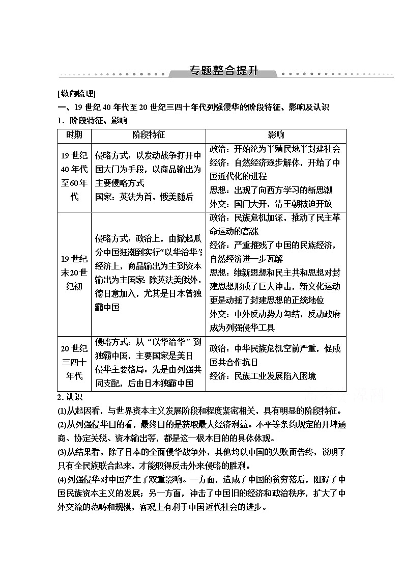 2020版新一线高考历史一轮复习人民版教师用书：模块1专题2专题整合提升01