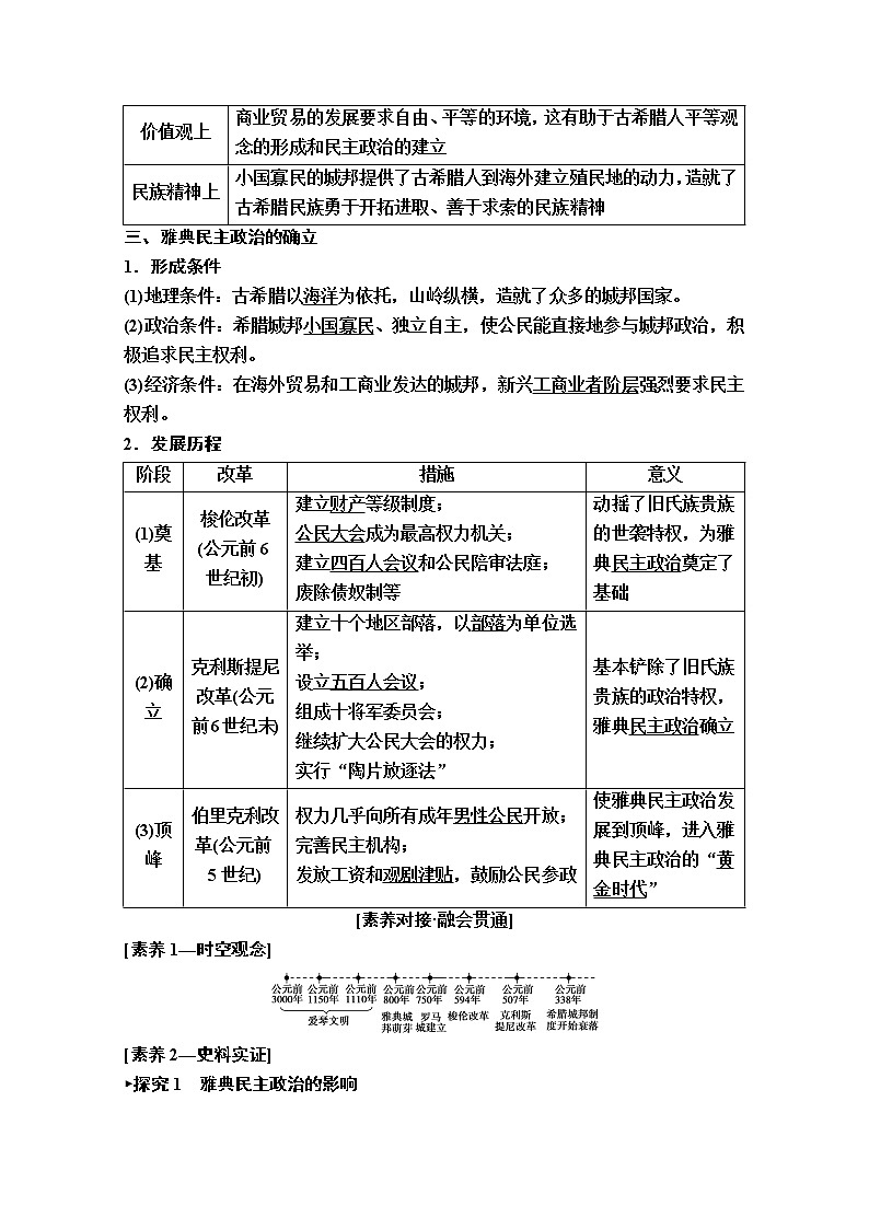 2020版新一线高考历史一轮复习人民版教师用书：模块1专题4第8讲　民主政治的摇篮和罗马人的法律02