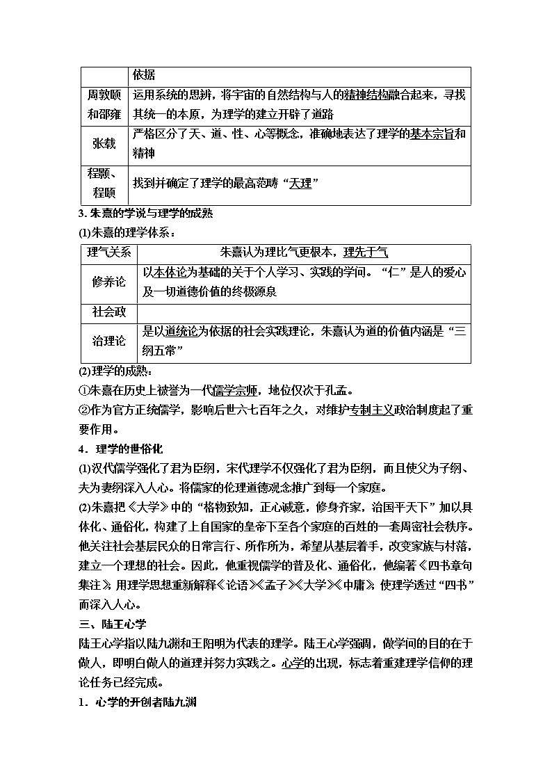 2020版新一线高考历史一轮复习人民版教师用书：模块3专题12第24讲　宋明理学和明末清初的思想活跃局面02