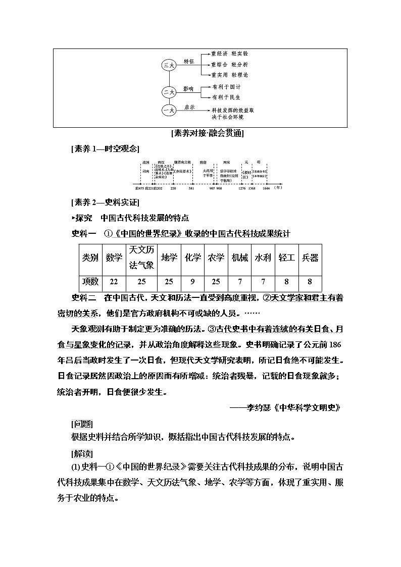2020版新一线高考历史北师大版一轮复习教师用书：模块3第11单元第25讲　古代中国的科技、文学、戏曲和书画03