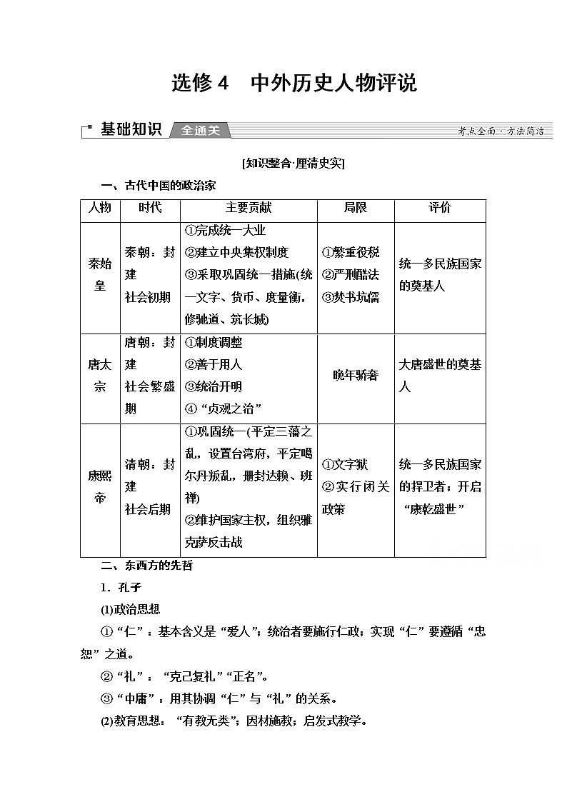 2020版新一线高考历史北师大版一轮复习教师用书：选修模块选修4　中外历史人物评说01