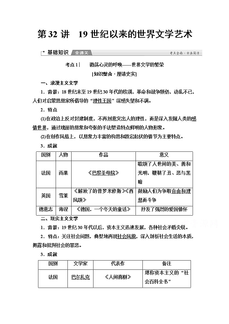 2020版新一线高考历史（新课标）一轮复习教学案：模块3第14单元第32讲　19世纪以来的世界文学艺术01