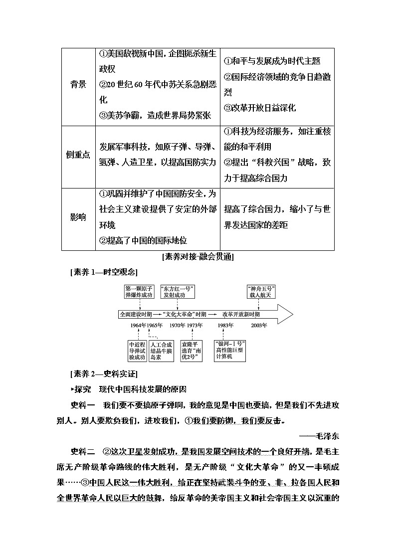 2020版新一线高考历史（新课标）一轮复习教学案：模块3第14单元第33讲　现代中国的科技、教育和文学艺术02