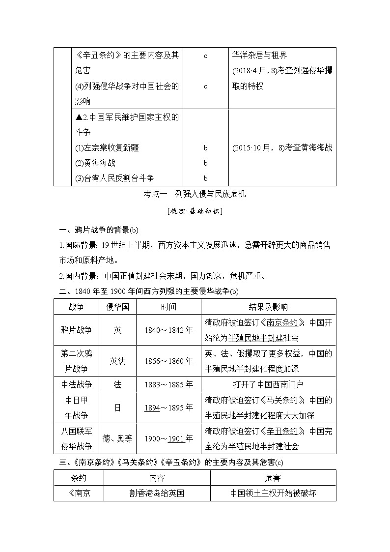 2020版历史浙江高考新选考精品一轮复习讲义：专题二第3讲列强入侵与民族危机及中国军民维护国家主权的斗争02