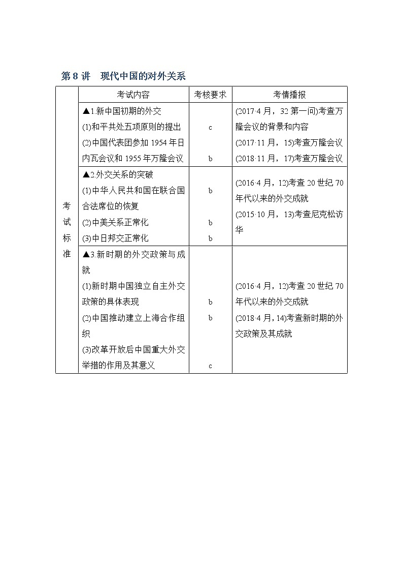 2020版历史浙江高考新选考精品一轮复习讲义：专题三第8讲现代中国的对外关系第1页