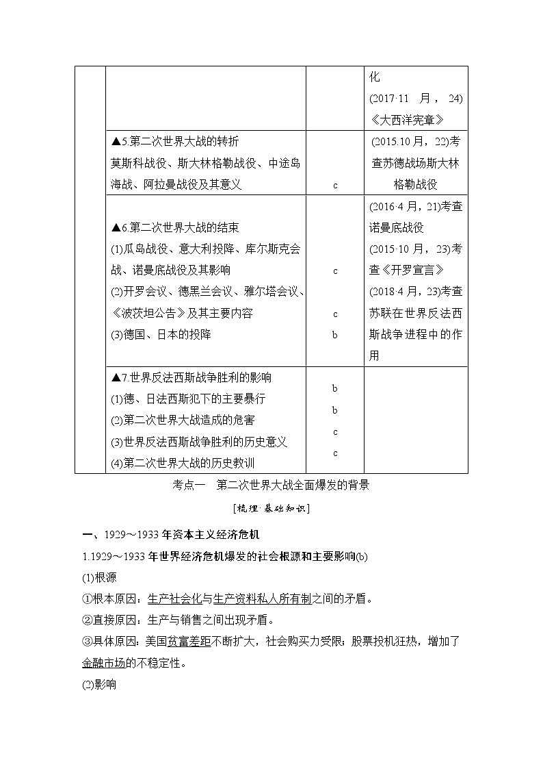 2020版历史浙江高考新选考精品一轮复习讲义：专题五第14讲第二次世界大战第2页