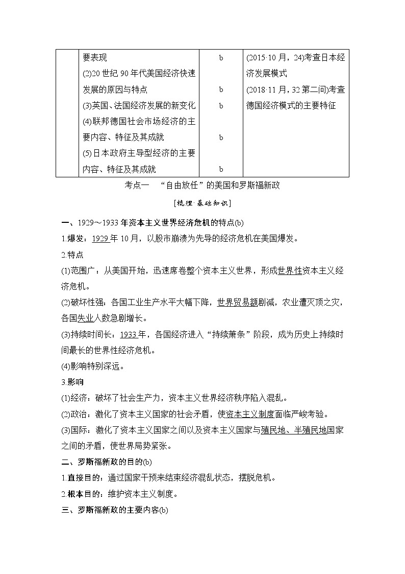 2020版历史浙江高考新选考精品一轮复习讲义：专题十一第25讲罗斯福新政与当代资本主义02