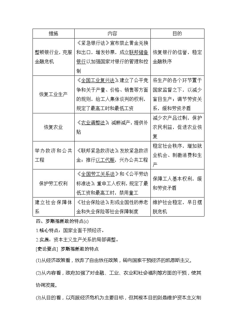 2020版历史浙江高考新选考精品一轮复习讲义：专题十一第25讲罗斯福新政与当代资本主义03