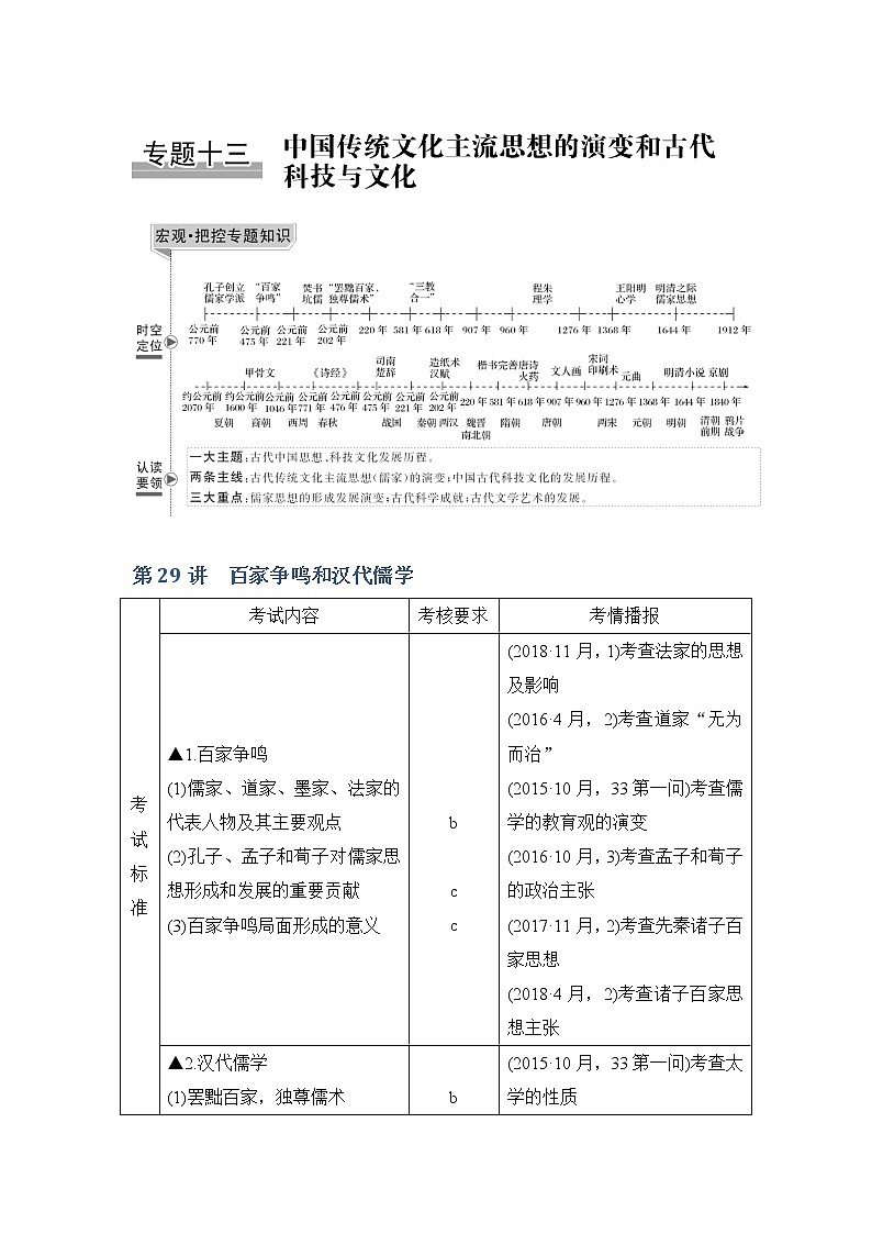 2020版历史浙江高考新选考精品一轮复习讲义：专题十三第29讲百家争鸣和汉代儒学第1页