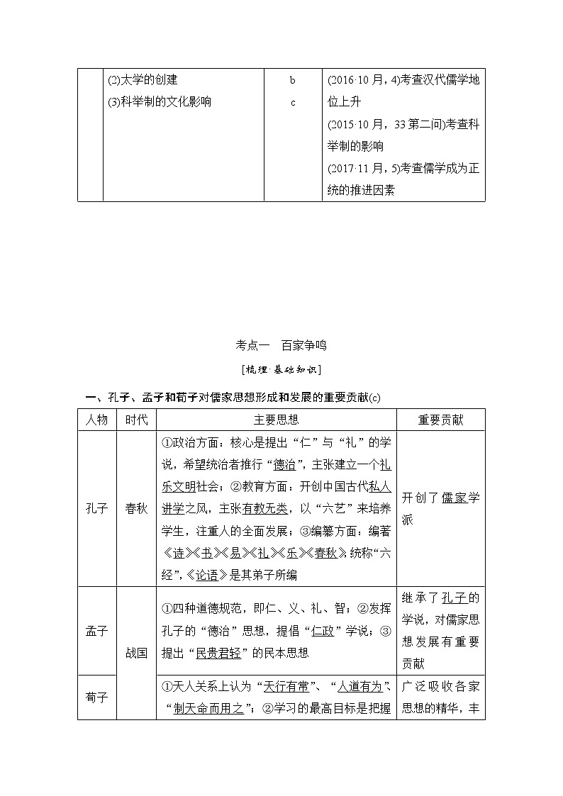 2020版历史浙江高考新选考精品一轮复习讲义：专题十三第29讲百家争鸣和汉代儒学第2页
