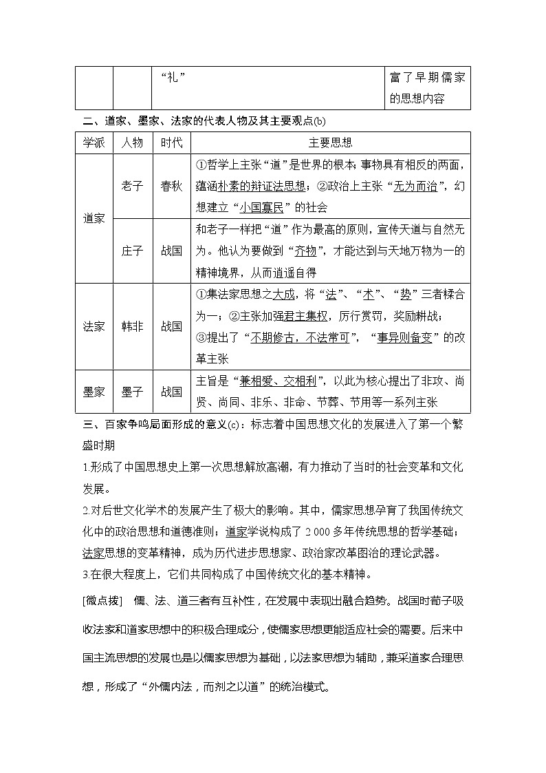 2020版历史浙江高考新选考精品一轮复习讲义：专题十三第29讲百家争鸣和汉代儒学第3页