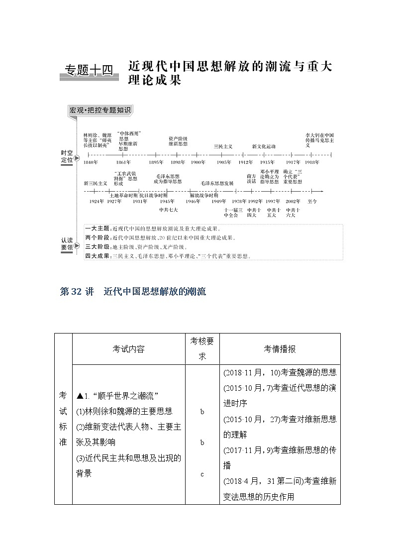 2020版历史浙江高考新选考精品一轮复习讲义：专题十四第32讲近代中国思想解放的潮流01