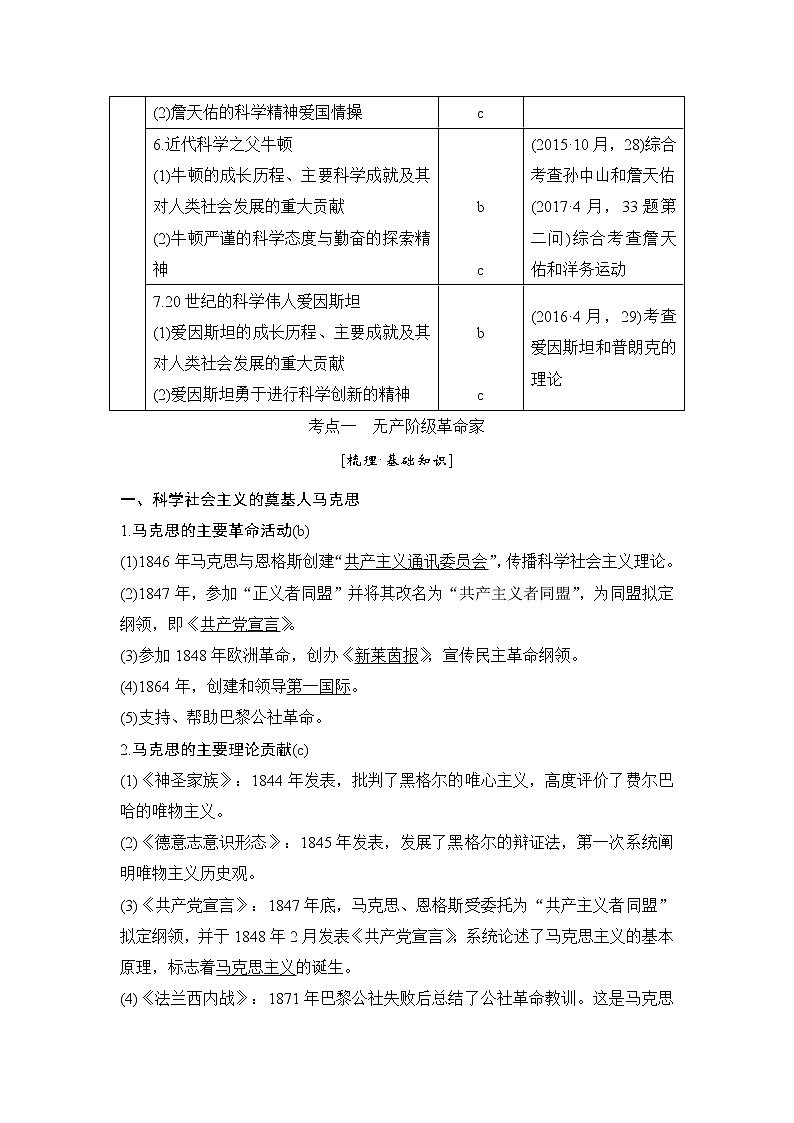 2020版历史浙江高考新选考精品一轮复习讲义：选修四第41讲无产阶级革命家与杰出的中外科学家第2页