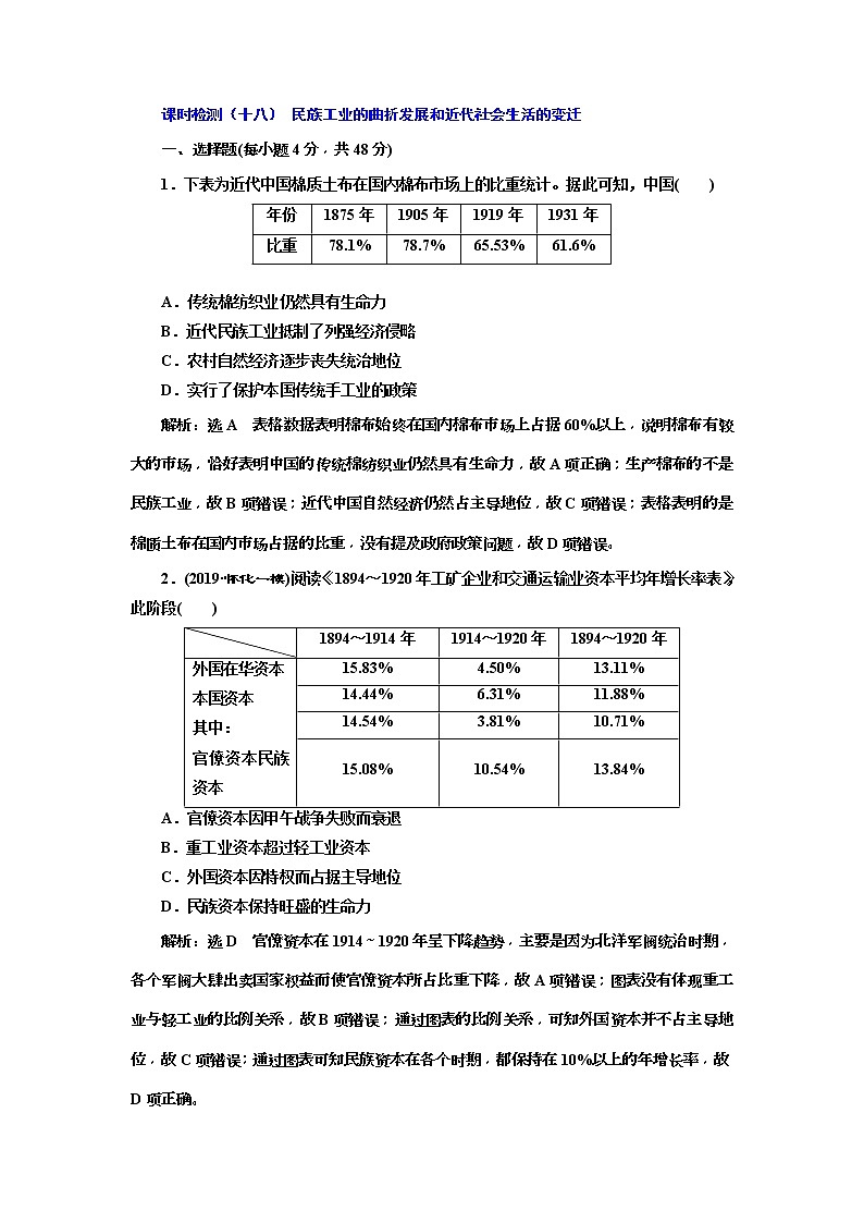 2020版高考历史一轮通史复习课时检测18 《民族工业的曲折发展和近代社会生活的变迁》(含解析)01