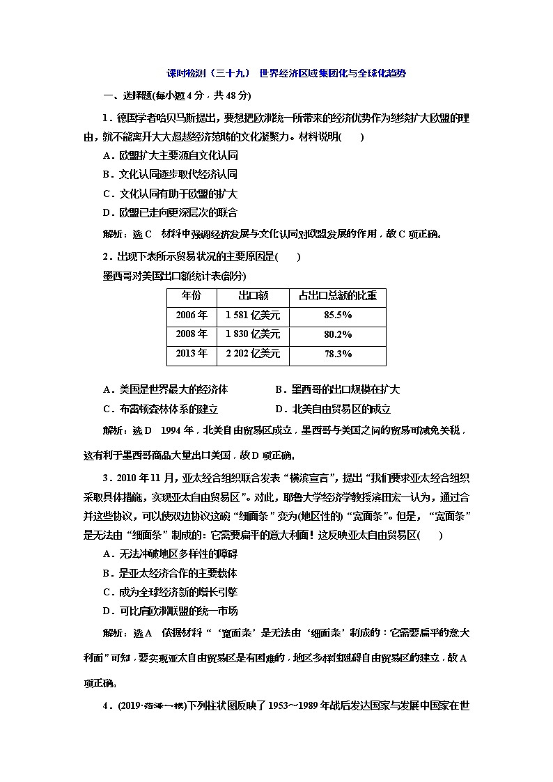 2020版高考历史一轮通史复习课时检测39《世界经济区域集团化与全球化趋势》(含解析)01