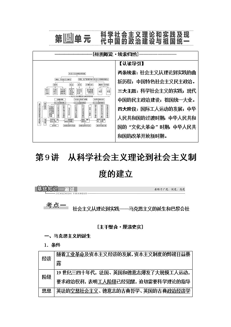 2021届新高考历史人教版一轮复习学案：模块1第4单元第9讲　从科学社会主义理论到社会主义制度的建立01