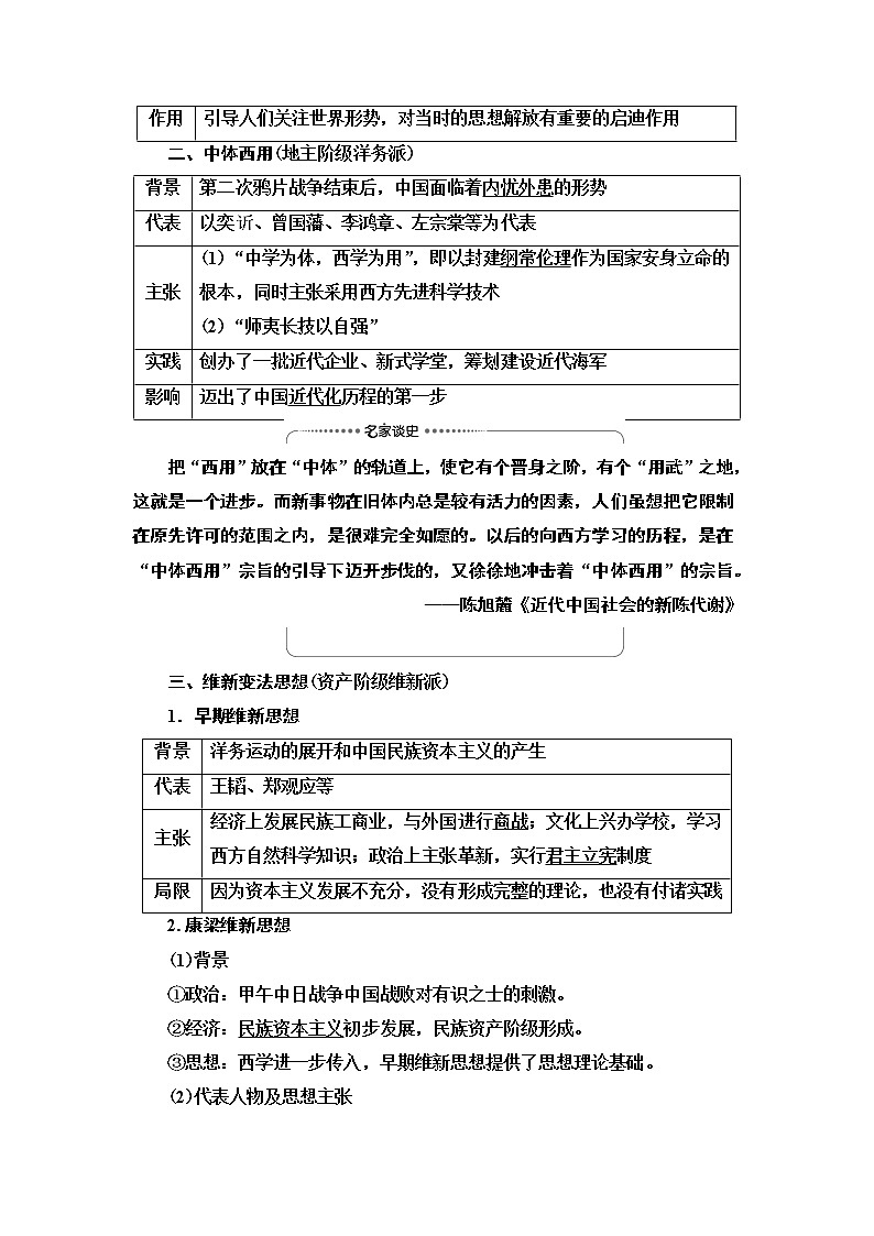 2021届新高考历史人教版一轮复习学案：模块3第13单元第28讲　近代中国的思想解放潮流02