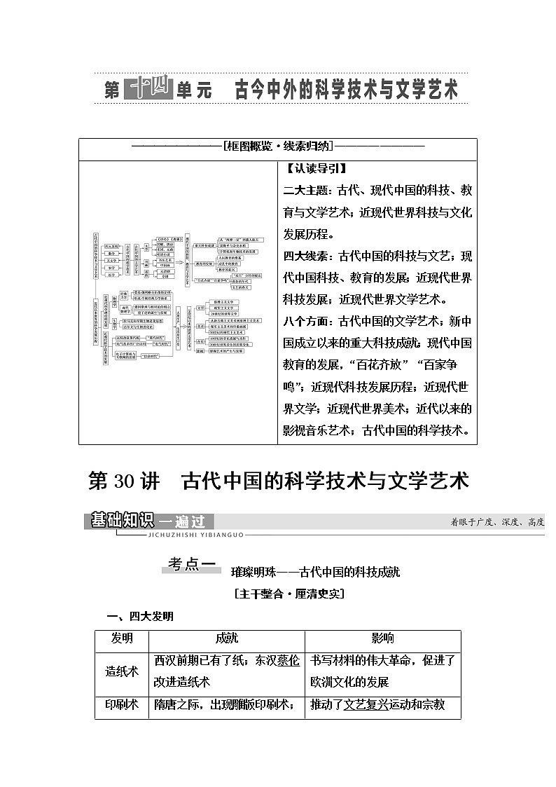 2021届新高考历史人教版一轮复习学案：模块3第14单元第30讲　古代中国的科学技术与文学艺术01