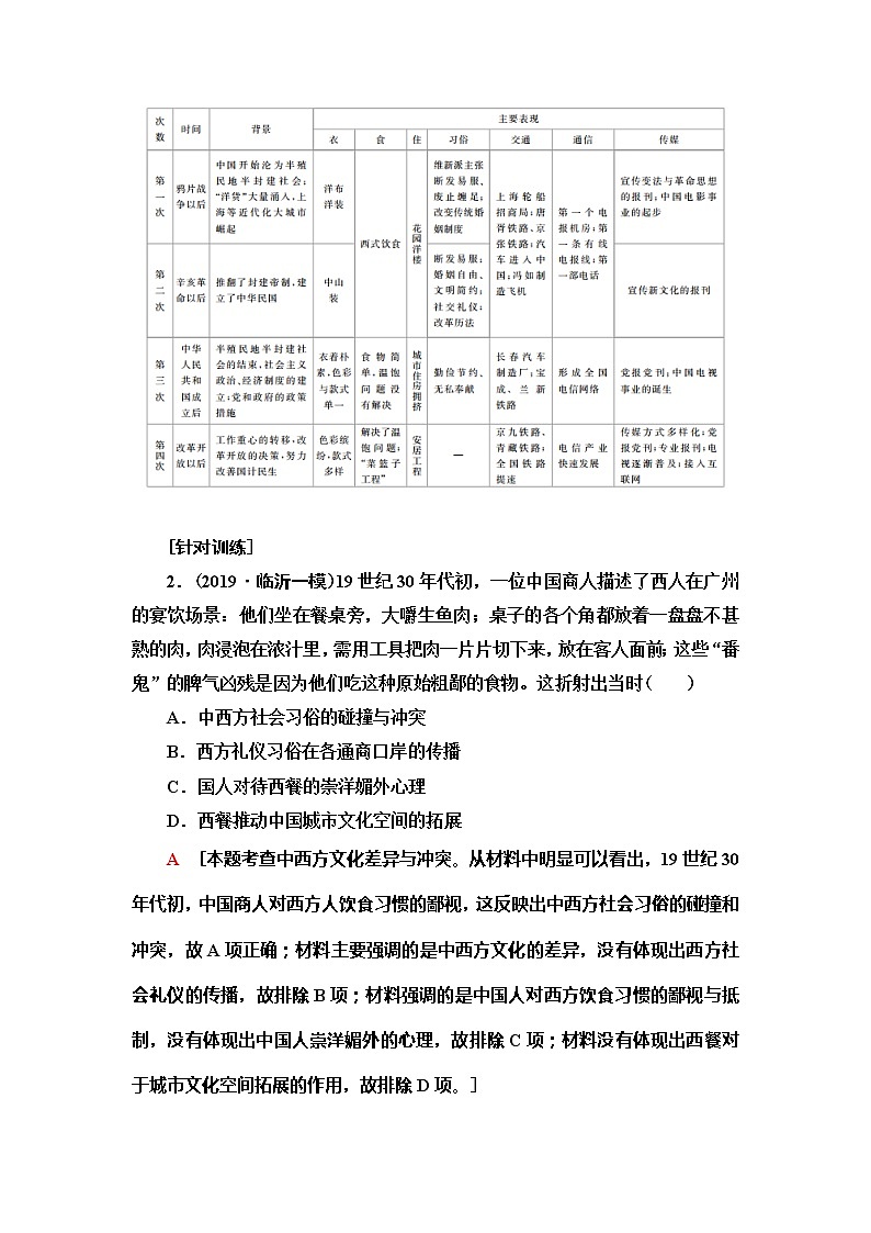 2021届人民版高考历史一轮复习讲义：模块2专题7专题整合提升03