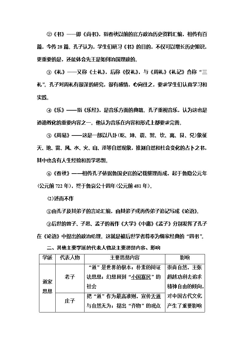 2021届人民版高考历史一轮复习讲义：模块3专题12第23讲　百家争鸣和汉代儒学03
