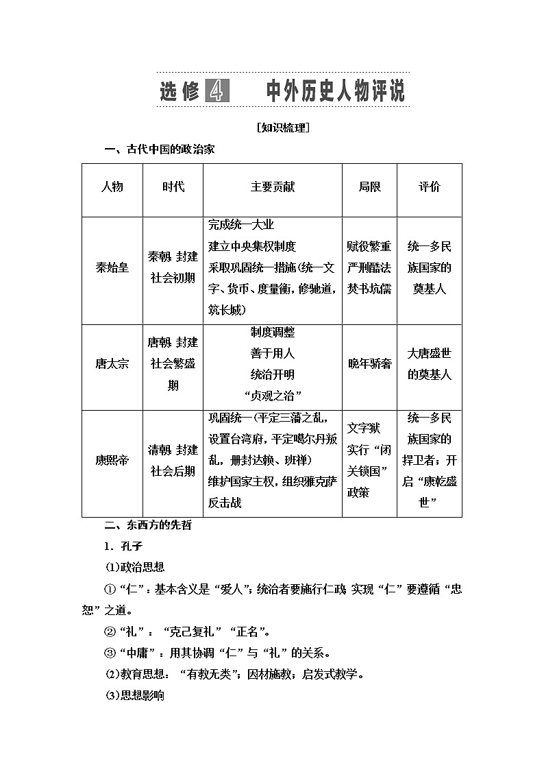 2021届人民版高考历史一轮复习讲义：选修模块选修4　中外历史人物评说01