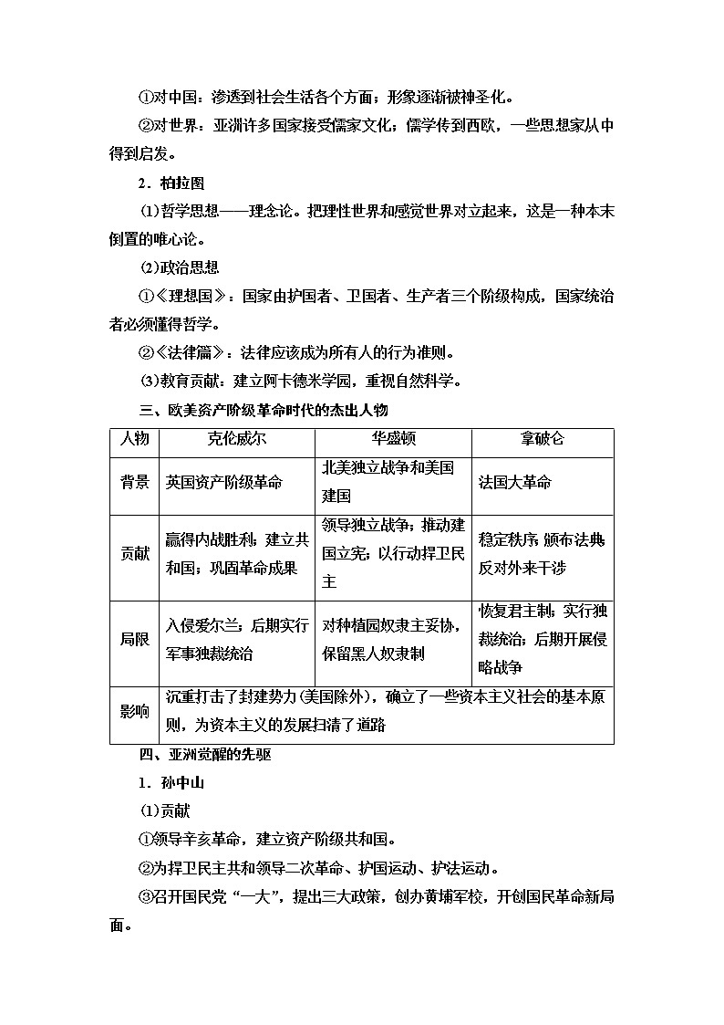 2021届人民版高考历史一轮复习讲义：选修模块选修4　中外历史人物评说02