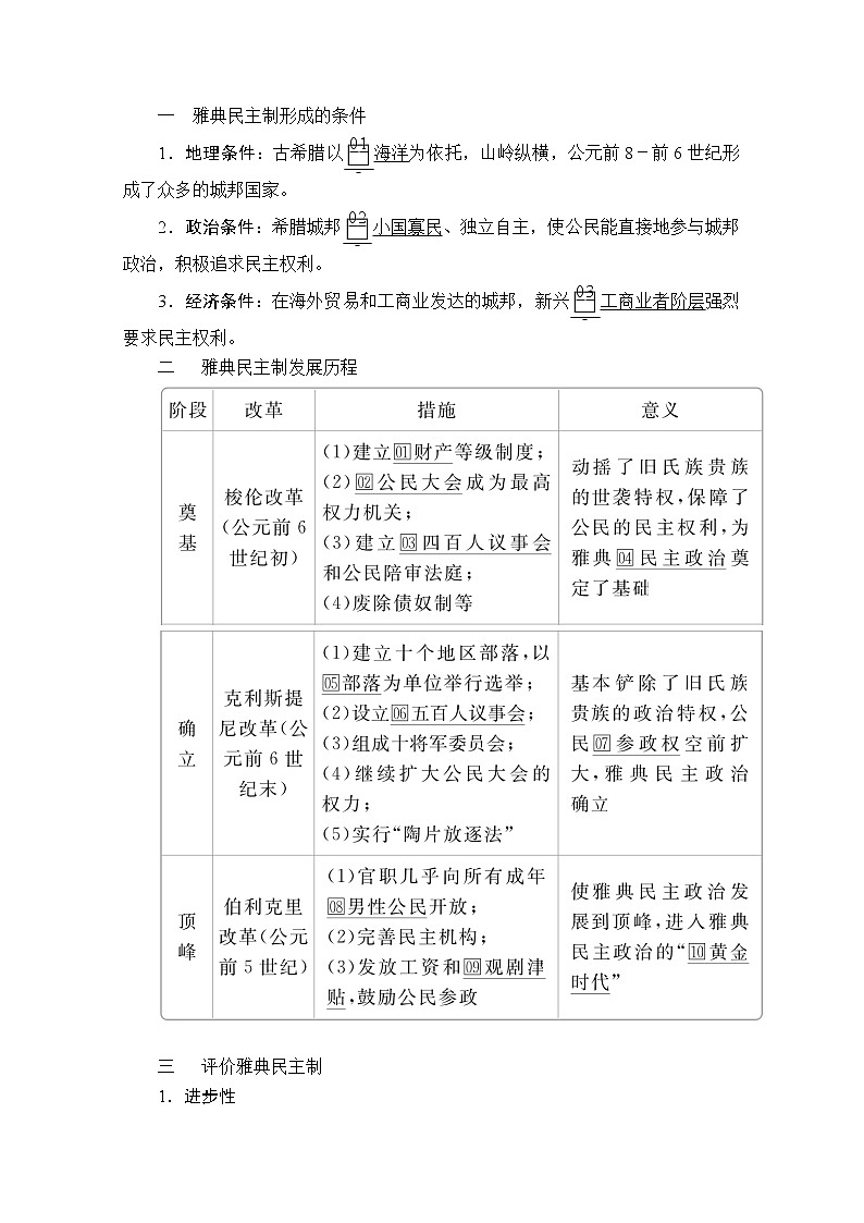 2021届高考历史人教版一轮创新学案与作业：第二单元第5讲古代希腊民主政治02