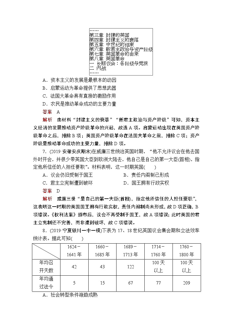 2021届高考历史人教版一轮创新学案与作业：第二单元　古代希腊罗马的政治制度和近代西方资本主义制度的确立与发展过关检测03