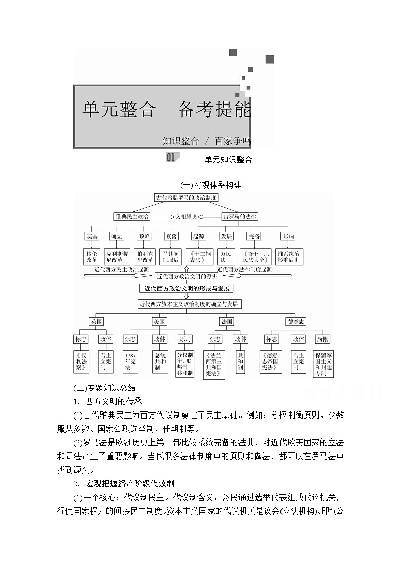 2021届高考历史人教版一轮创新学案与作业：第二单元　古代希腊罗马的政治制度和近代西方资本主义制度的确立与发展备考提能01