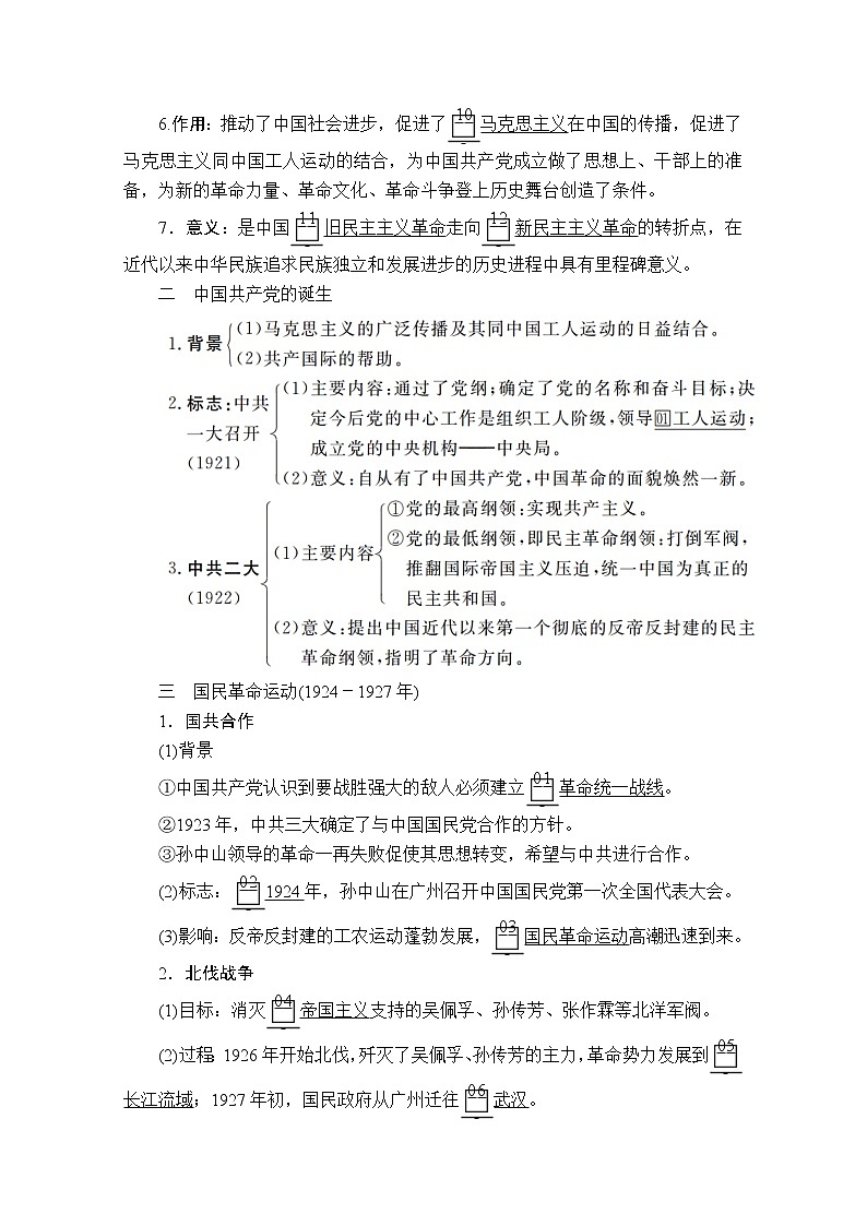 2021届高考历史人教版一轮创新学案与作业：第三单元第13讲新民主主义革命的崛起02