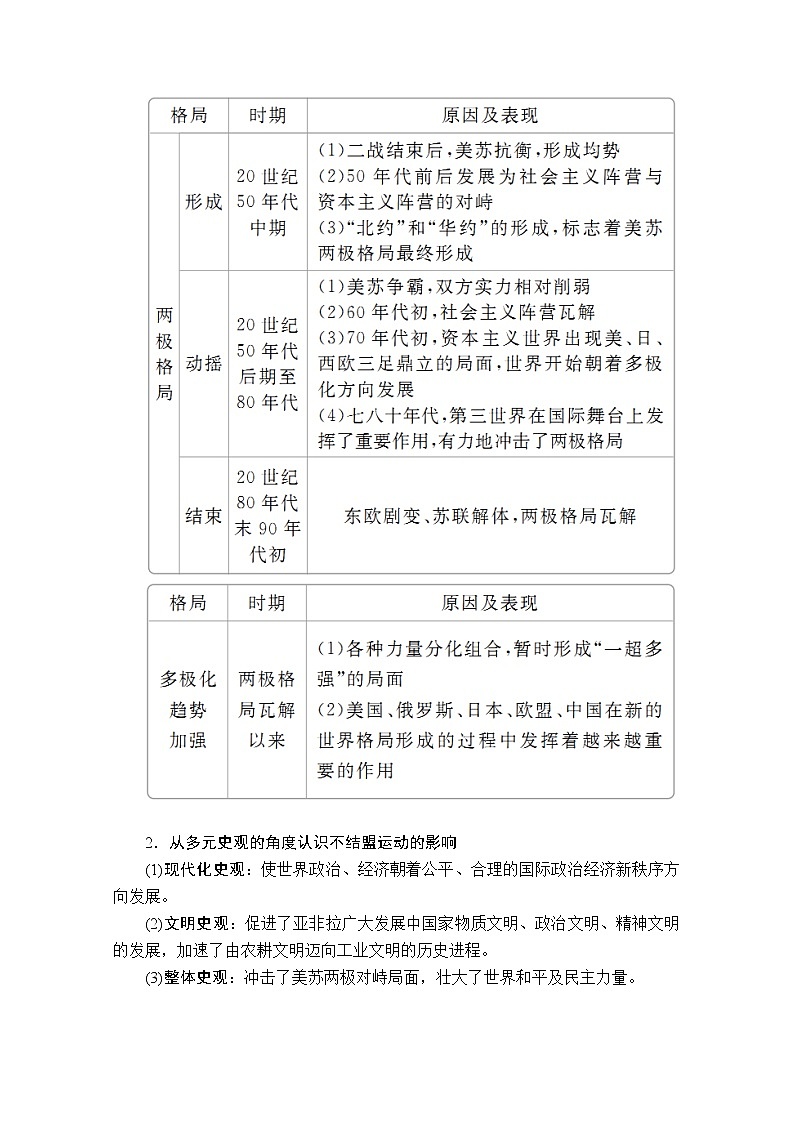 2021届高考历史人教版一轮创新学案与作业：第五单元　当今世界格局的多极化趋势与新中国外交　备考提能02