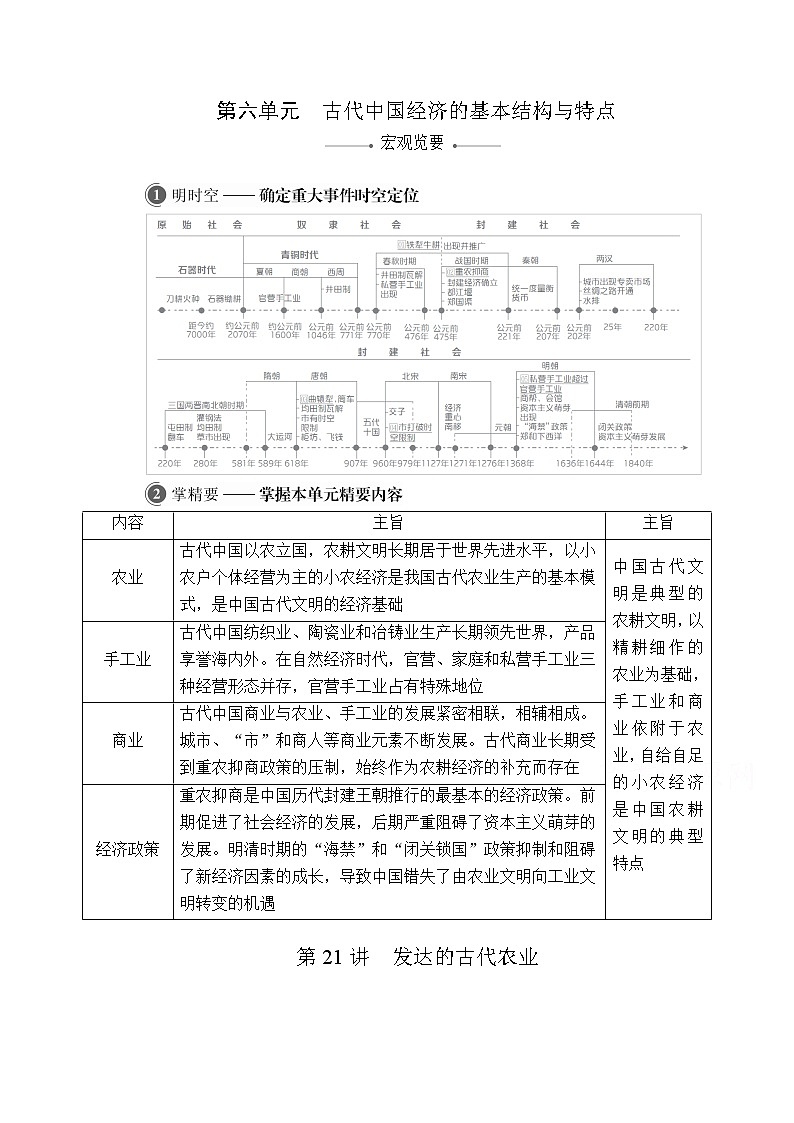 2021届高考历史人教版一轮创新学案与作业：第六单元第21讲发达的古代农业01