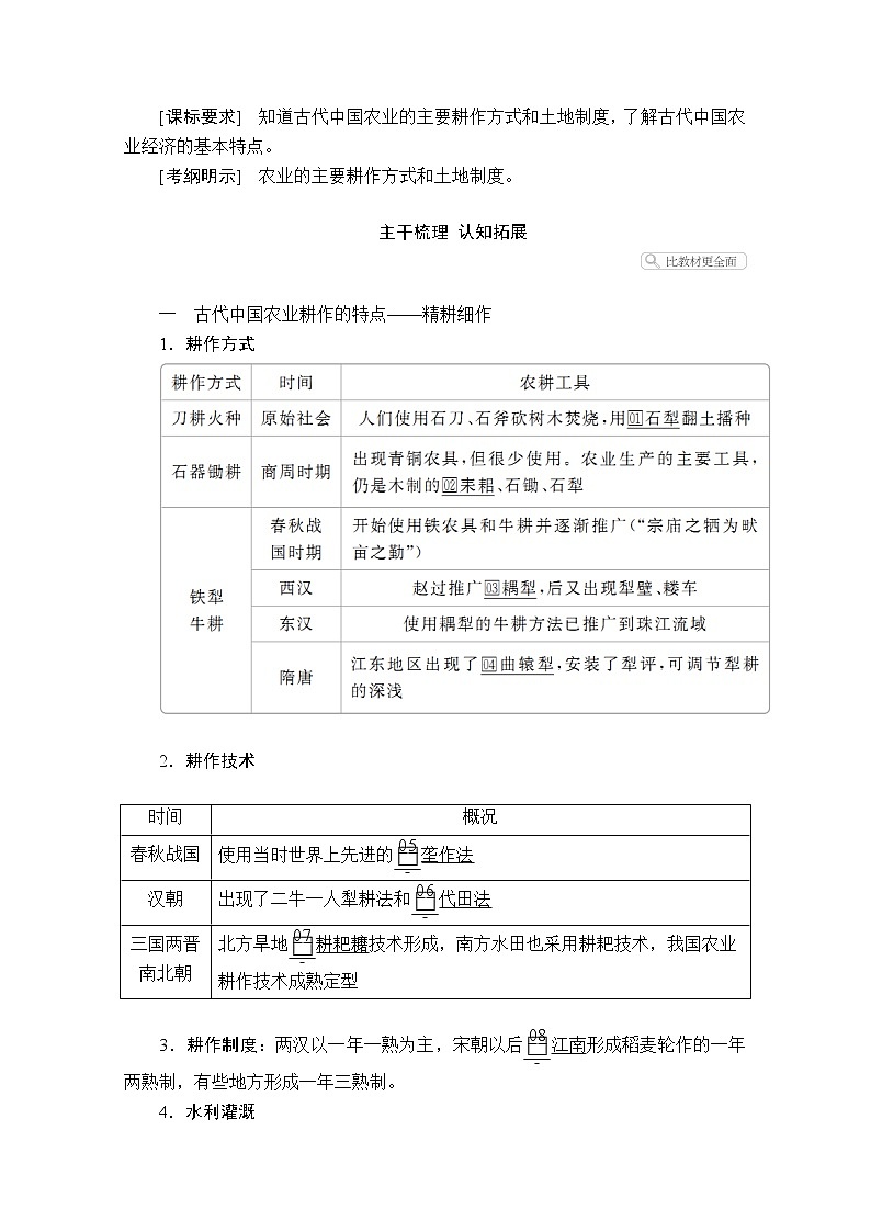 2021届高考历史人教版一轮创新学案与作业：第六单元第21讲发达的古代农业02
