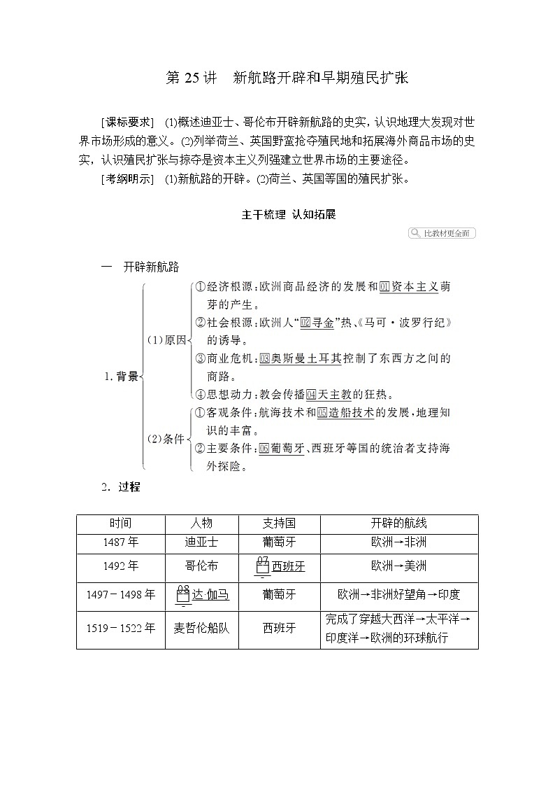 2021届高考历史人教版一轮创新学案与作业：第七单元第25讲新航路开辟和早期殖民扩张02