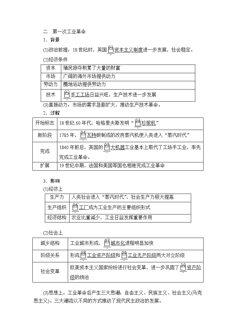 2021届高考历史人教版一轮创新学案与作业：第七单元第26讲第一次工业革命02