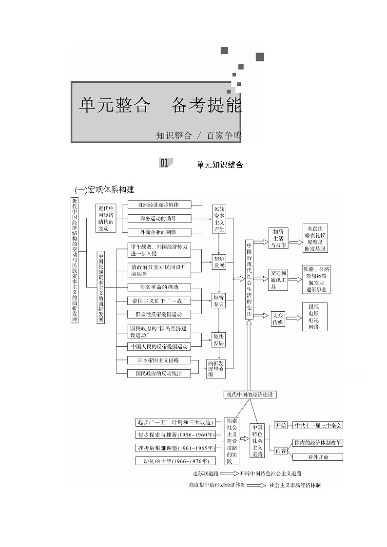 2021届高考历史人教版一轮创新学案与作业：第八单元　中国近现代经济发展与社会生活的变迁　备考提能01