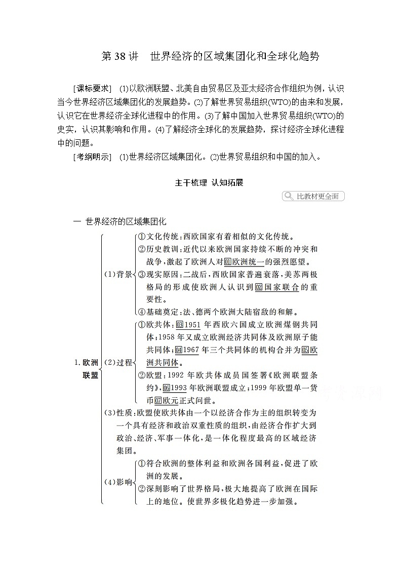 2021届高考历史人教版一轮创新学案与作业：第十单元第38讲世界经济的区域集团化和全球化趋势01