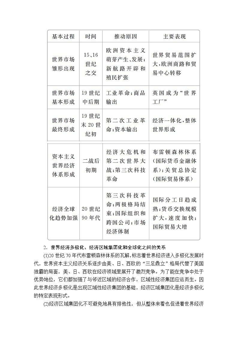 2021届高考历史人教版一轮创新学案与作业：第十单元　世界经济的全球化趋势　备考提能02