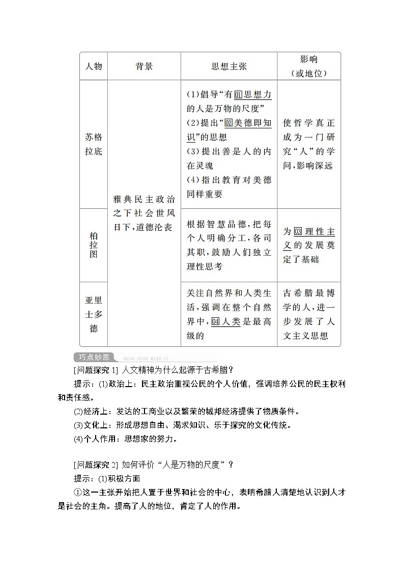 2021届高考历史人教版一轮创新学案与作业：第十二单元第43讲西方人文精神的起源03