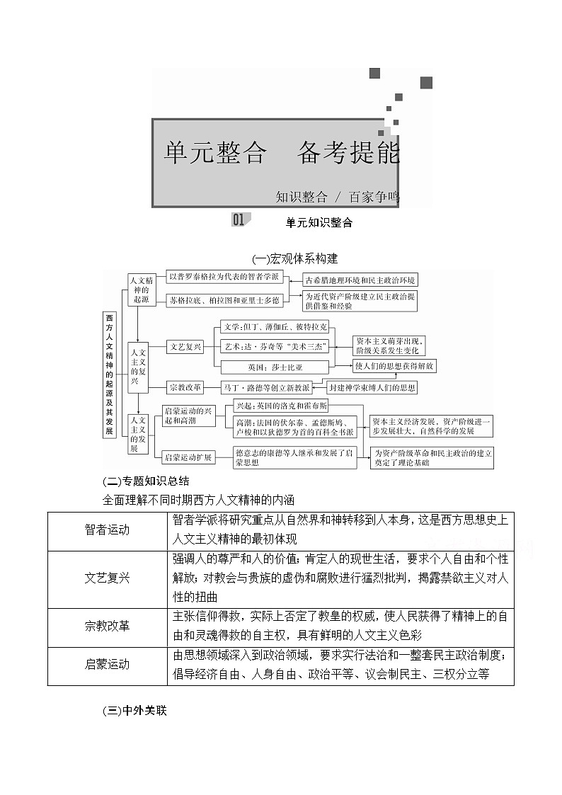 2021届高考历史人教版一轮创新学案与作业：第十二单元　西方人文精神的起源及其发展　备考提能01