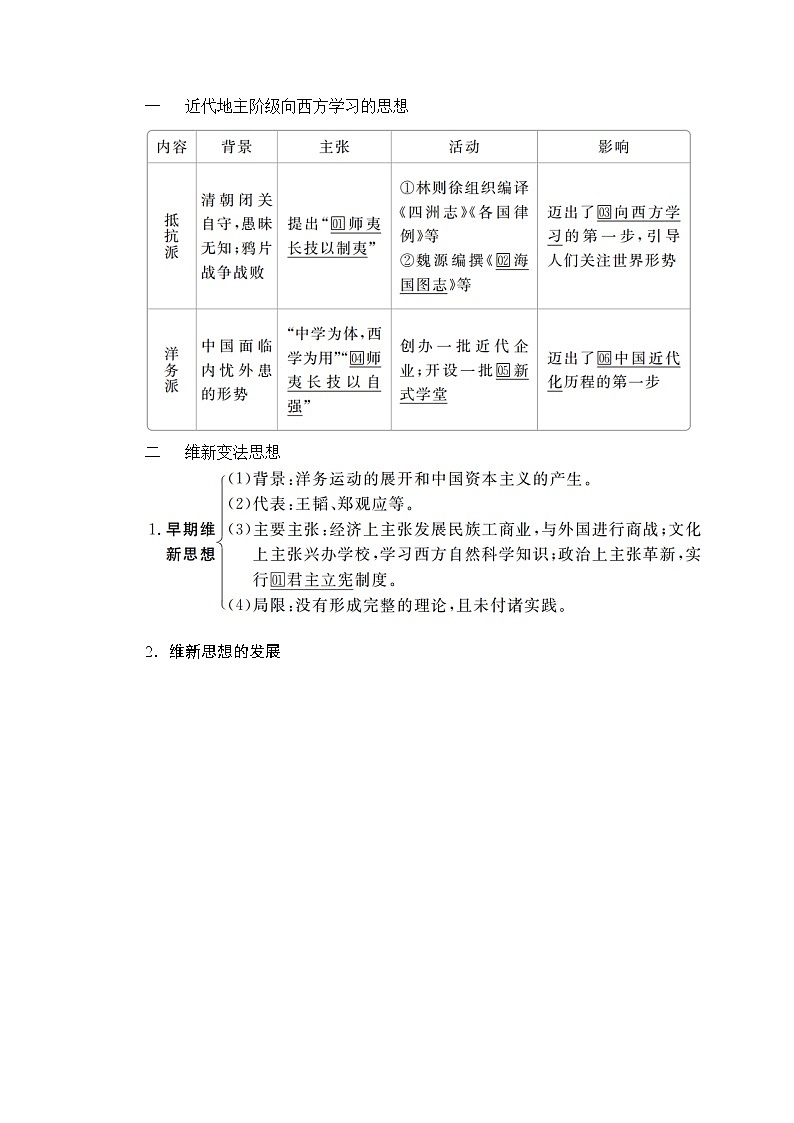 2021届高考历史人教版一轮创新学案与作业：第十三单元第46讲近代中国的思想解放潮流02
