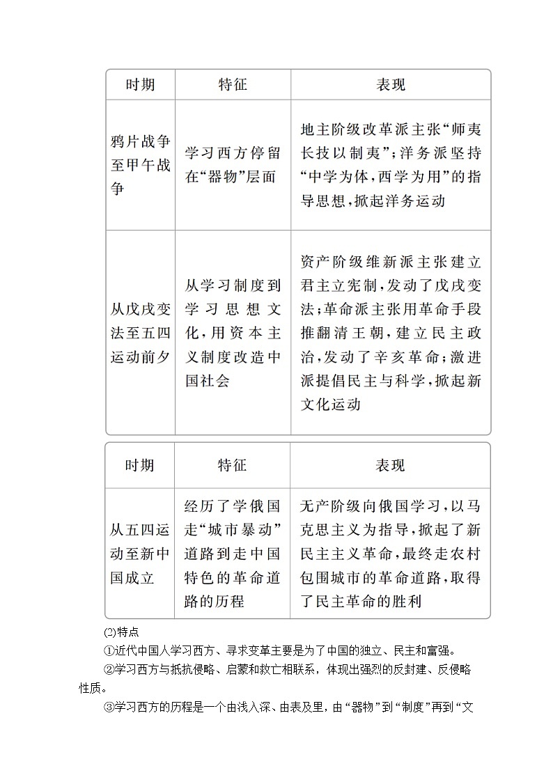 2021届高考历史人教版一轮创新学案与作业：第十三单元　近现代中国的先进思想　备考提能02