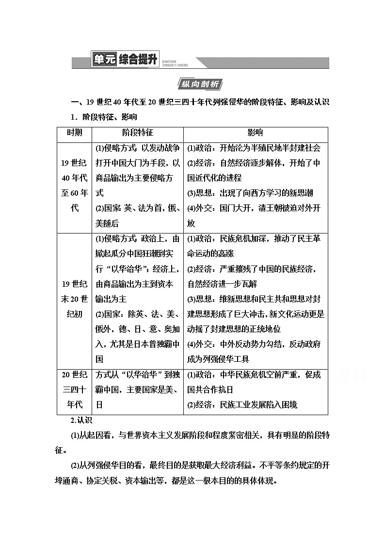 2021高三历史人教版一轮教师用书：第3单元单元综合提升第1页