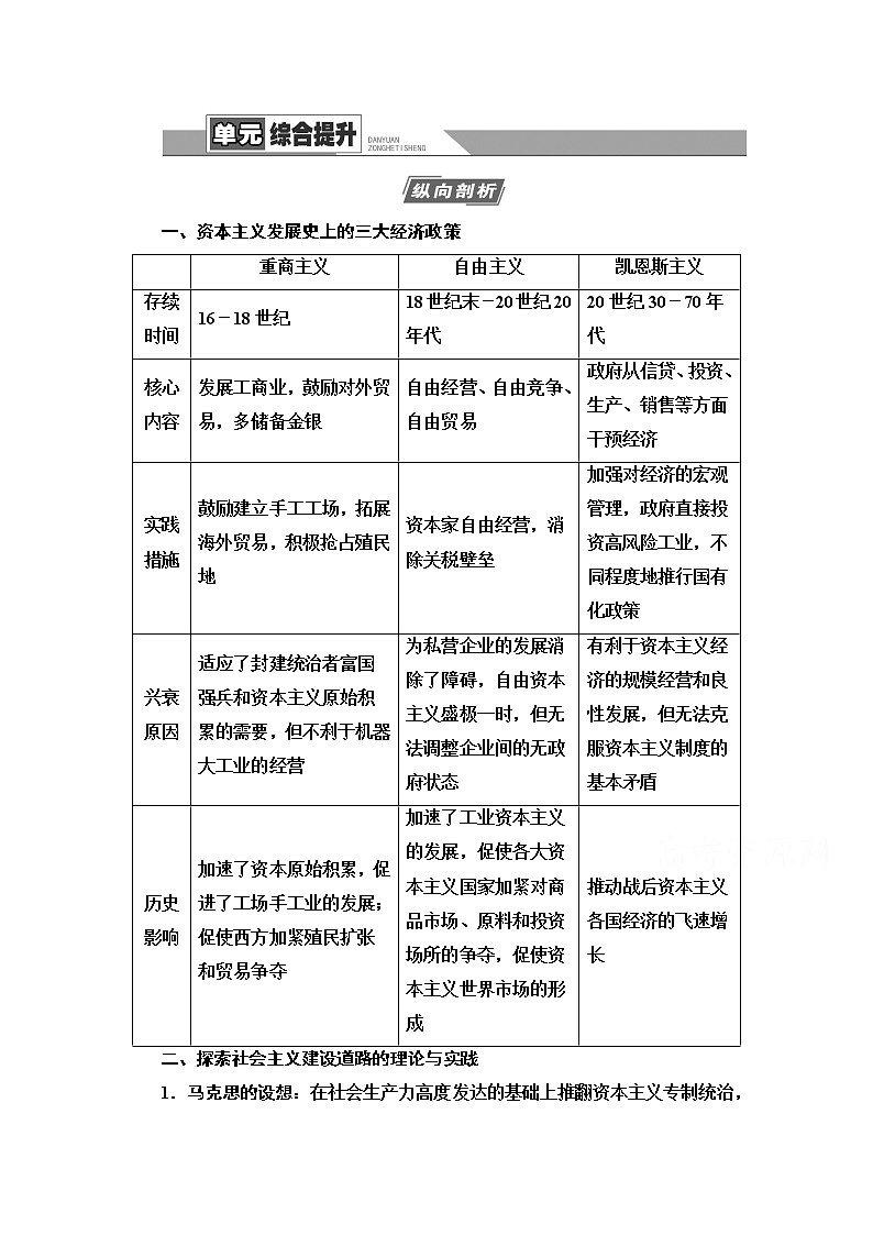 2021高三历史人教版一轮教师用书：第9单元单元综合提升第1页